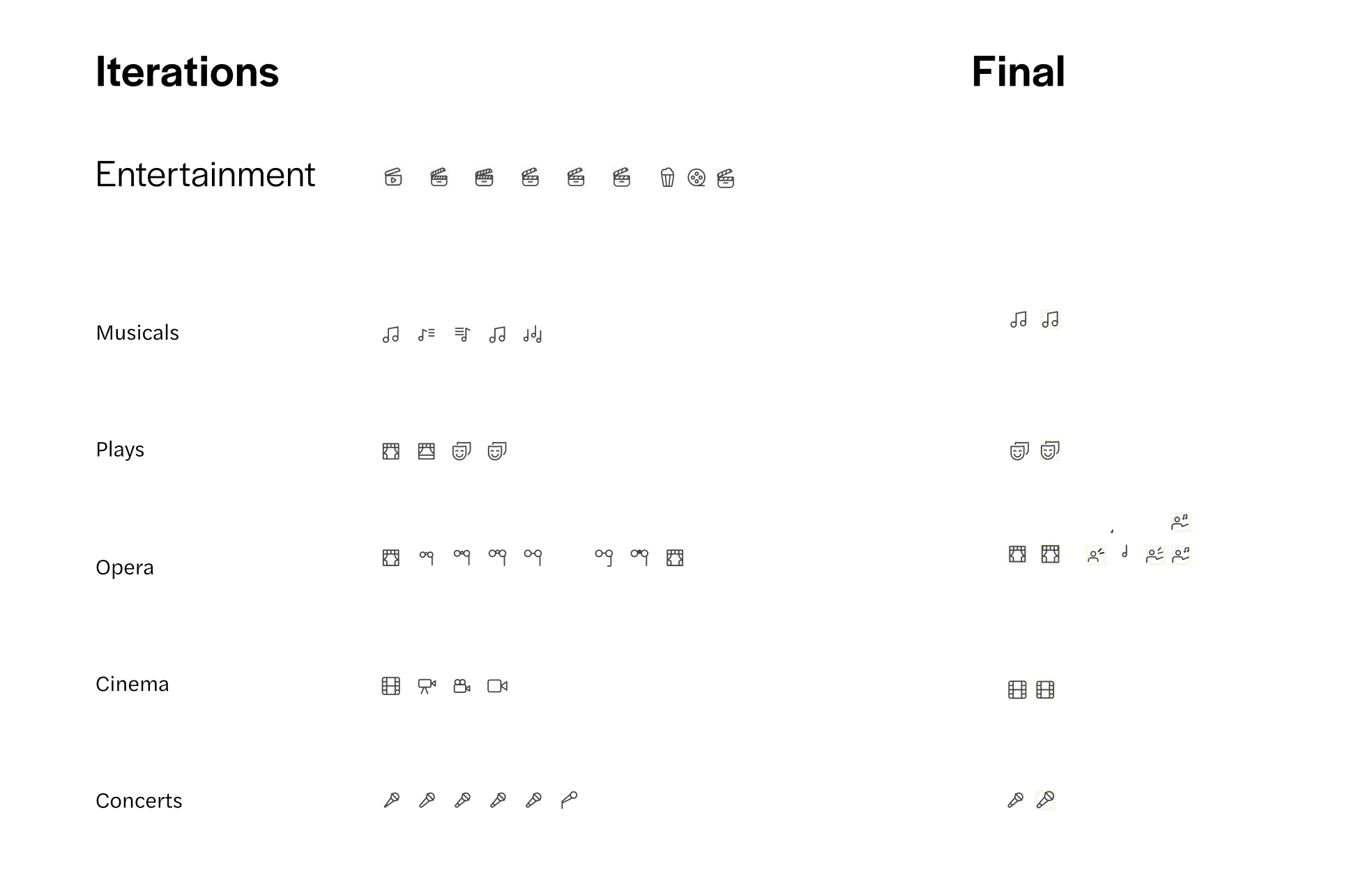 Icon iterations for New arrivals and Kids categories