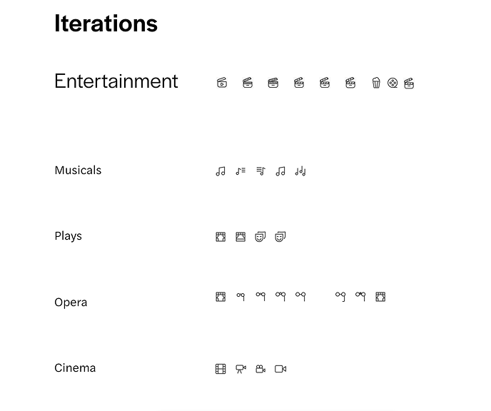 Icon iterations for Entertainment, Musicals, Plays, Opera, and Cinema categories