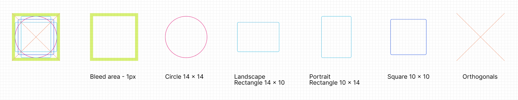 Keyline shapes: bleed area, circle, landscape and portrait rectangles, square, and orthogonals