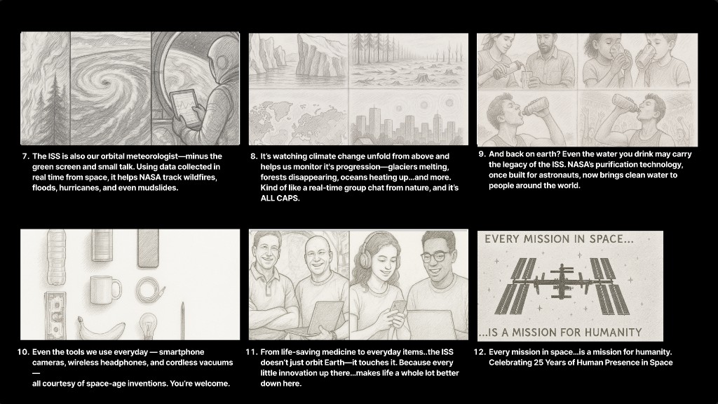 Storyboard frames 7 to 12: weather tracking, climate monitoring, clean water, everyday tools, and every mission in space is a mission for humanity