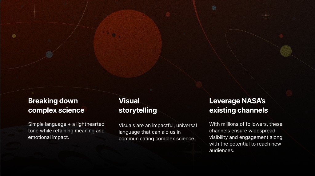 Three guiding principles: breaking down complex science, visual storytelling, and leveraging NASA's existing channels