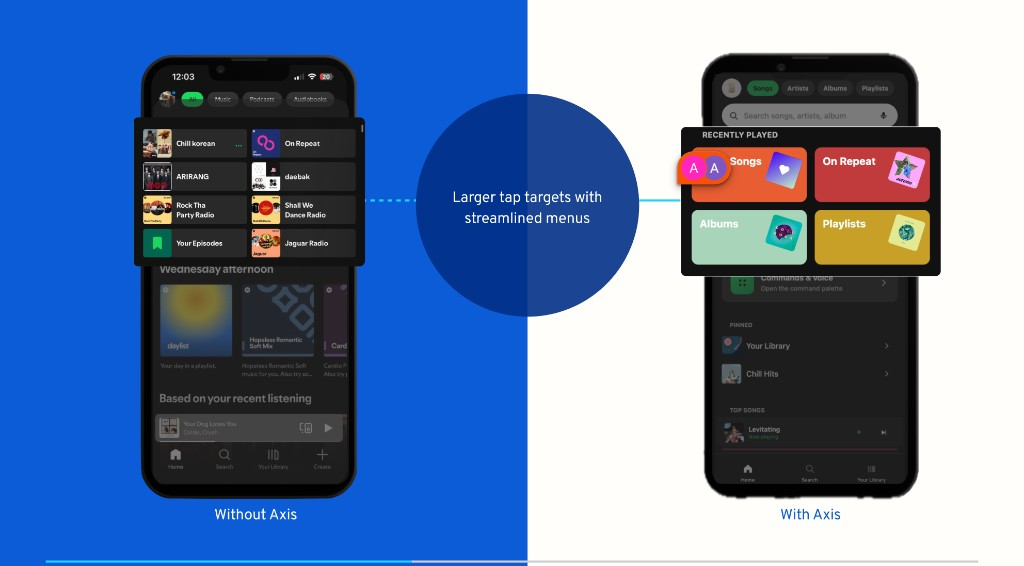 Without Axis versus With Axis: larger tap targets with streamlined menus