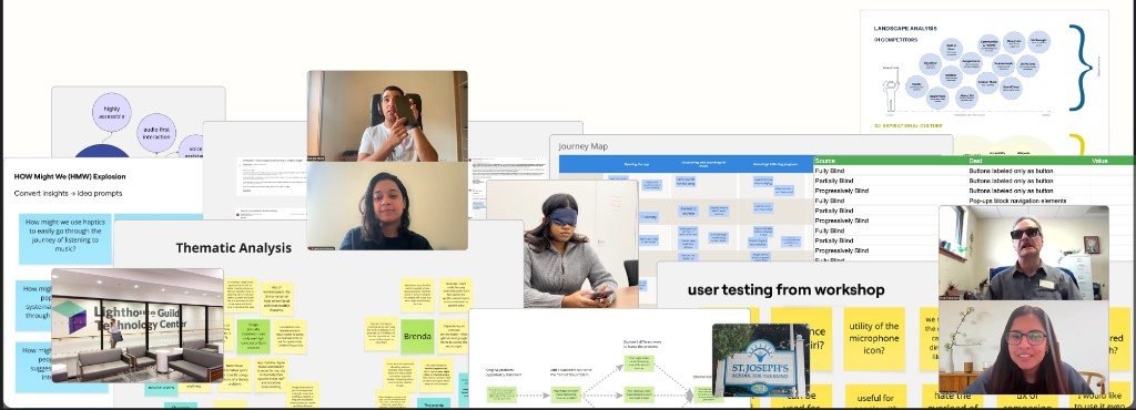 Research process collage: co-design calls, blindfolded testing, thematic sticky-note analysis, journey maps, competitor landscape, and partner organizations